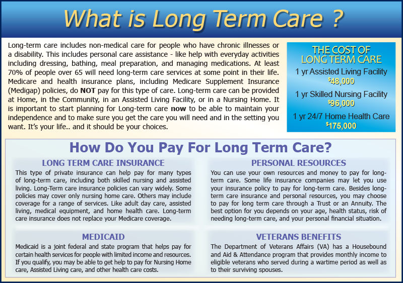 Long Term Care flyer for website - FINAL in-house